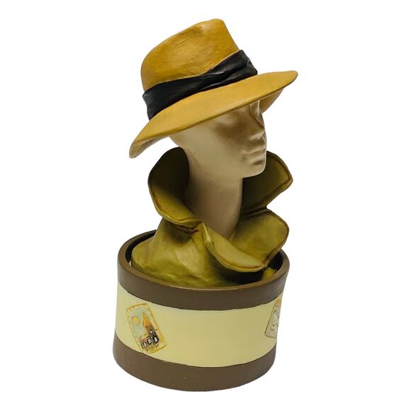 1999 Just the Right Style Fedora Hat Trinket Box 27402 by Raine MIB - Picture 5 of 12
